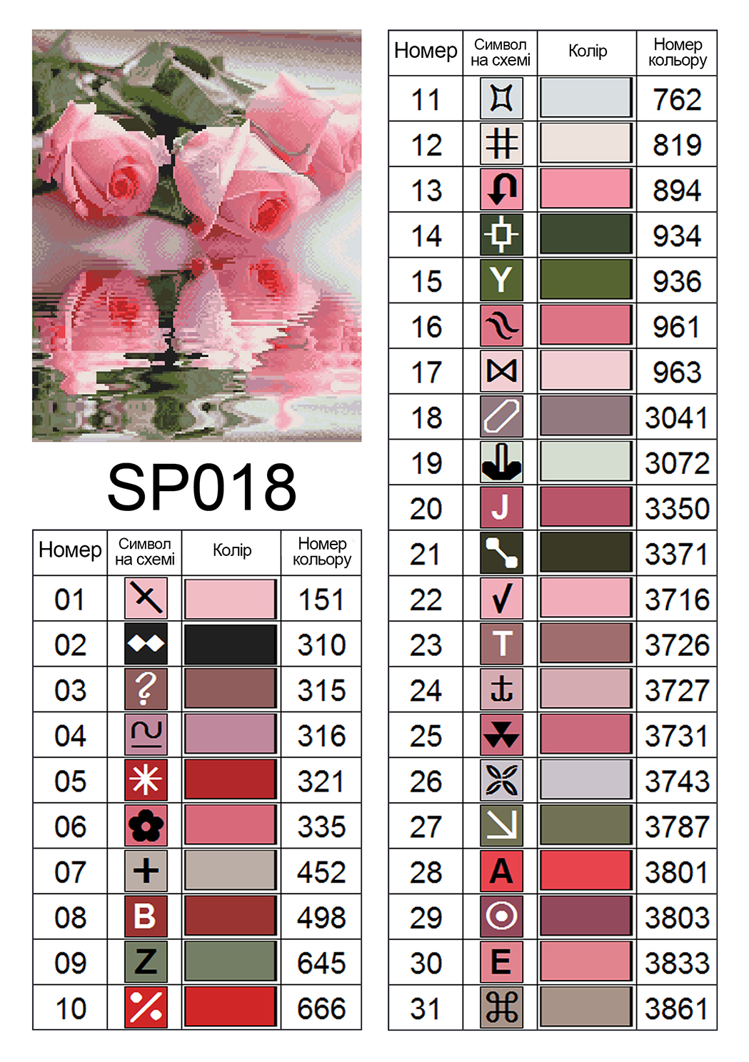 Набір для алмазної мозаїки ColorArt Рози 40х50см SP018 - Зображення 6