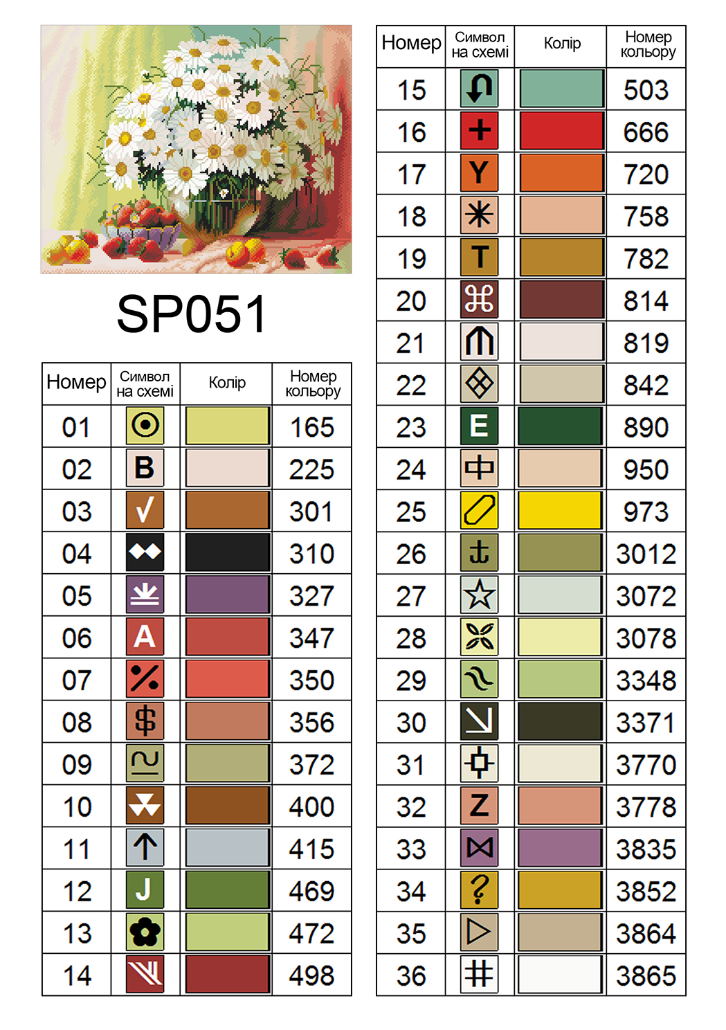 Набір для алмазної мозаїки ColorArt Букет ромашок 40х50см SP051 - Зображення 6
