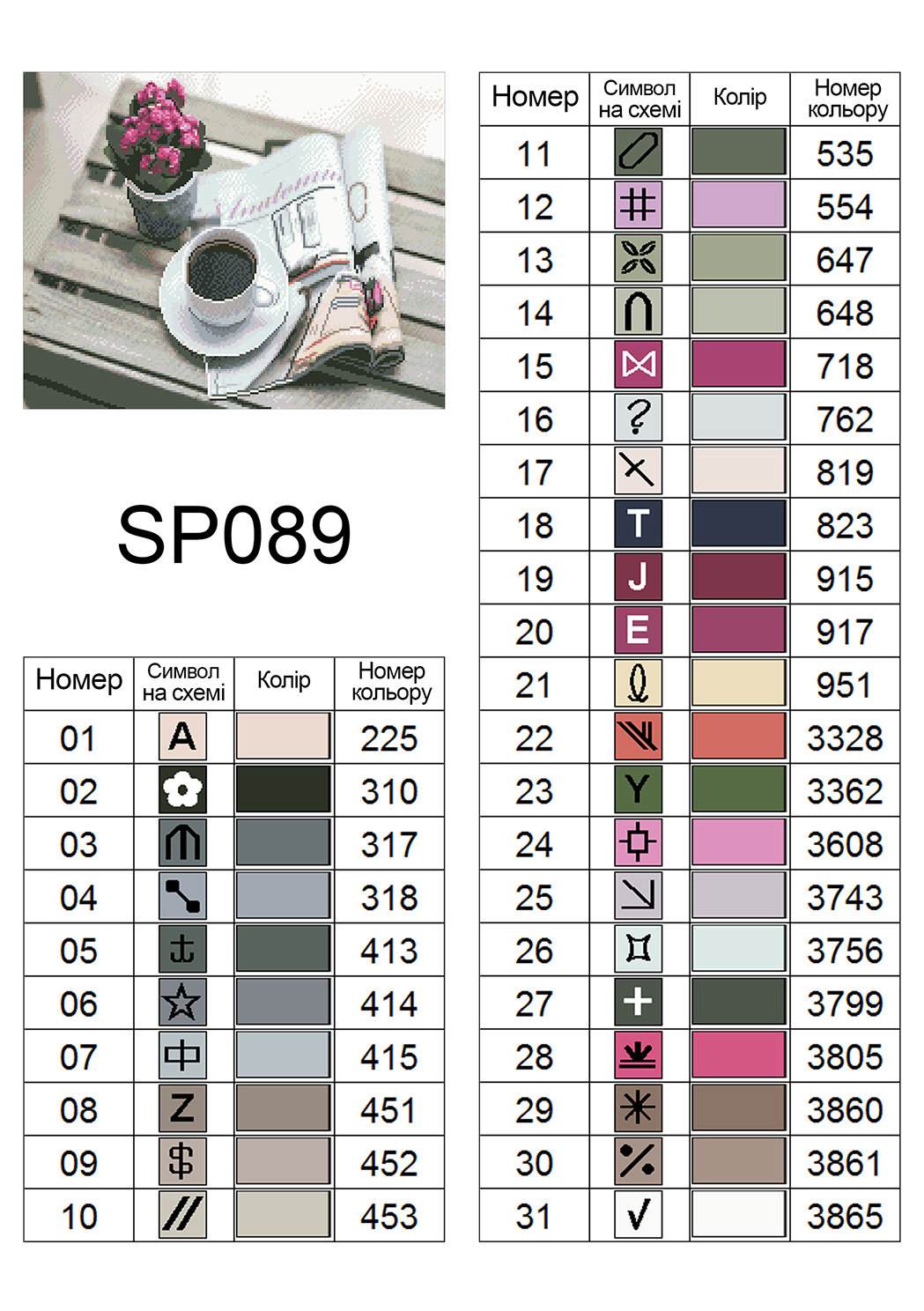 Алмазная мозаика ColorArt Утренний кофе 40х50 SP089 — изображение 6