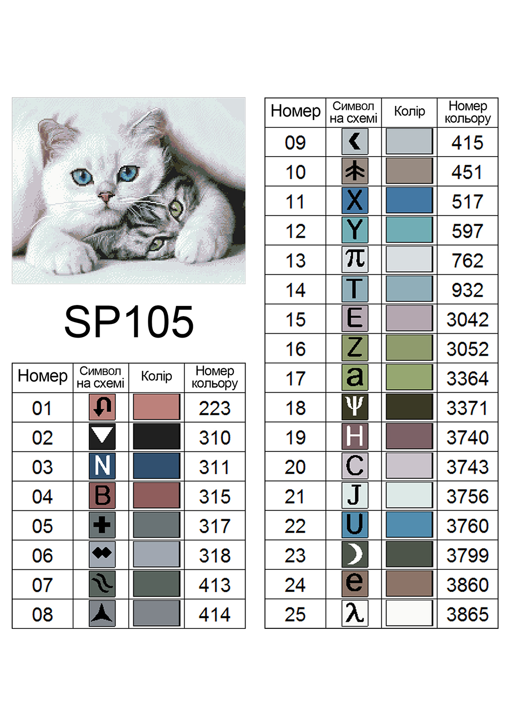 Набір алмазної вишивки ColorArt Симпатичні котики 40х50 SP105 - Зображення 6