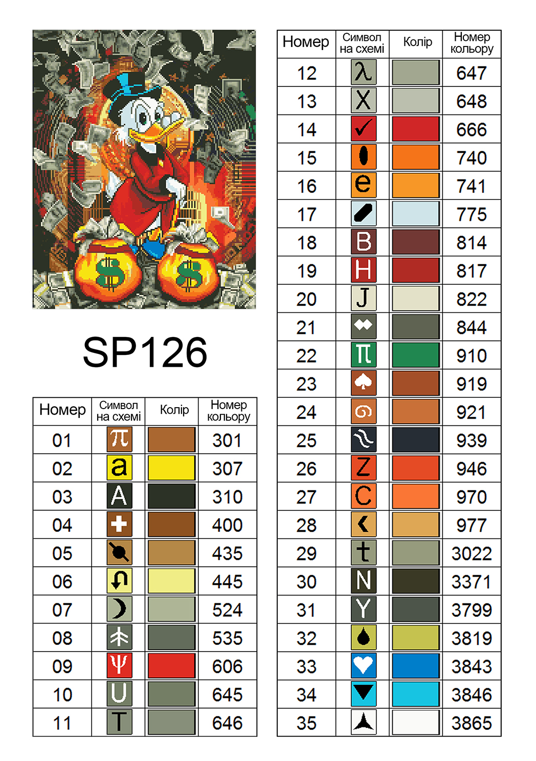 Алмазная мозаика ColorArt 40х50 Скрудж МакДак SP126 — изображение 6