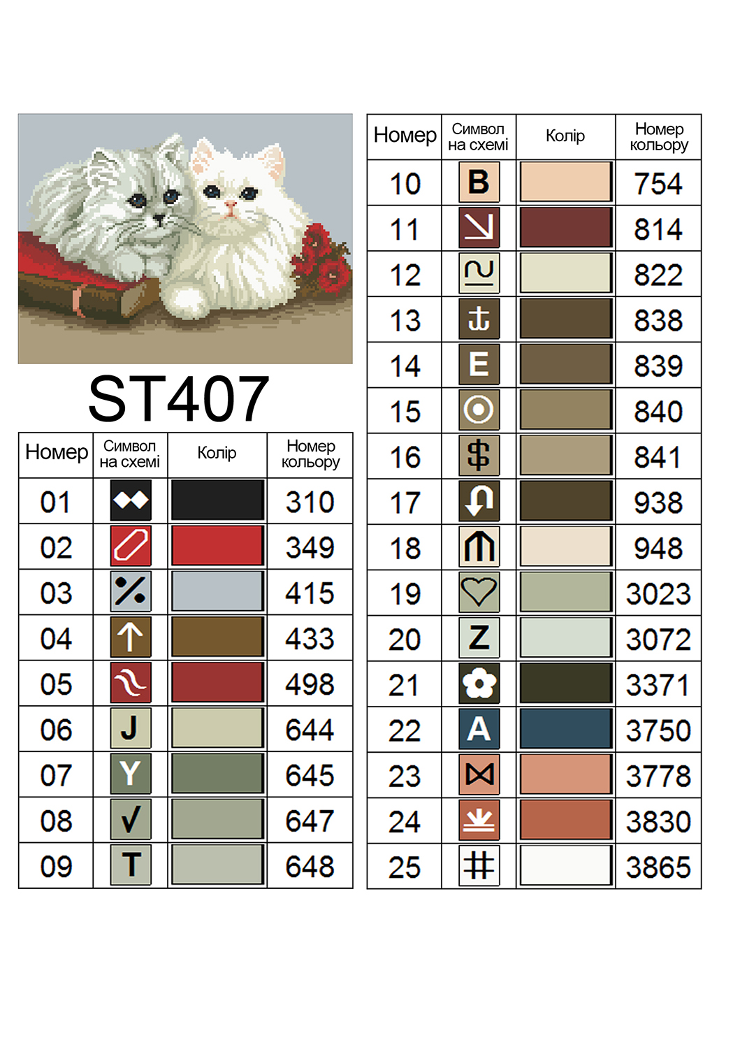 Набір алмазної мозаїки ColorArt 30х40см Пухнасті котики ST407 - Зображення 6