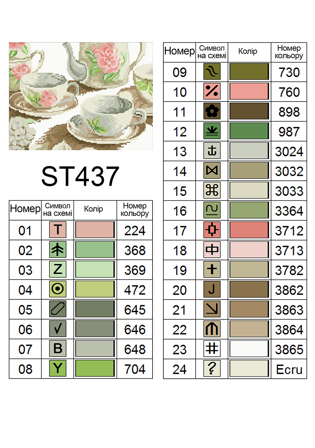 Алмазна мозаїка ColorArt 30х40см Чайний сервіз ST437 - Зображення 6