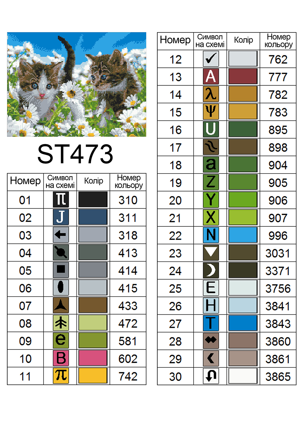 Набір алмазної мозаїки ColorArt Котики у ромашках 30х40 ST473 - Зображення 6